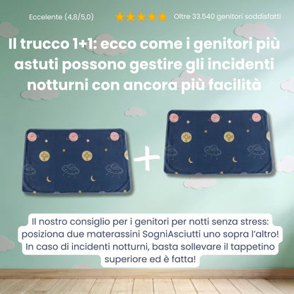 Sogni Asciutti™ - Protezione Premium per Materassi