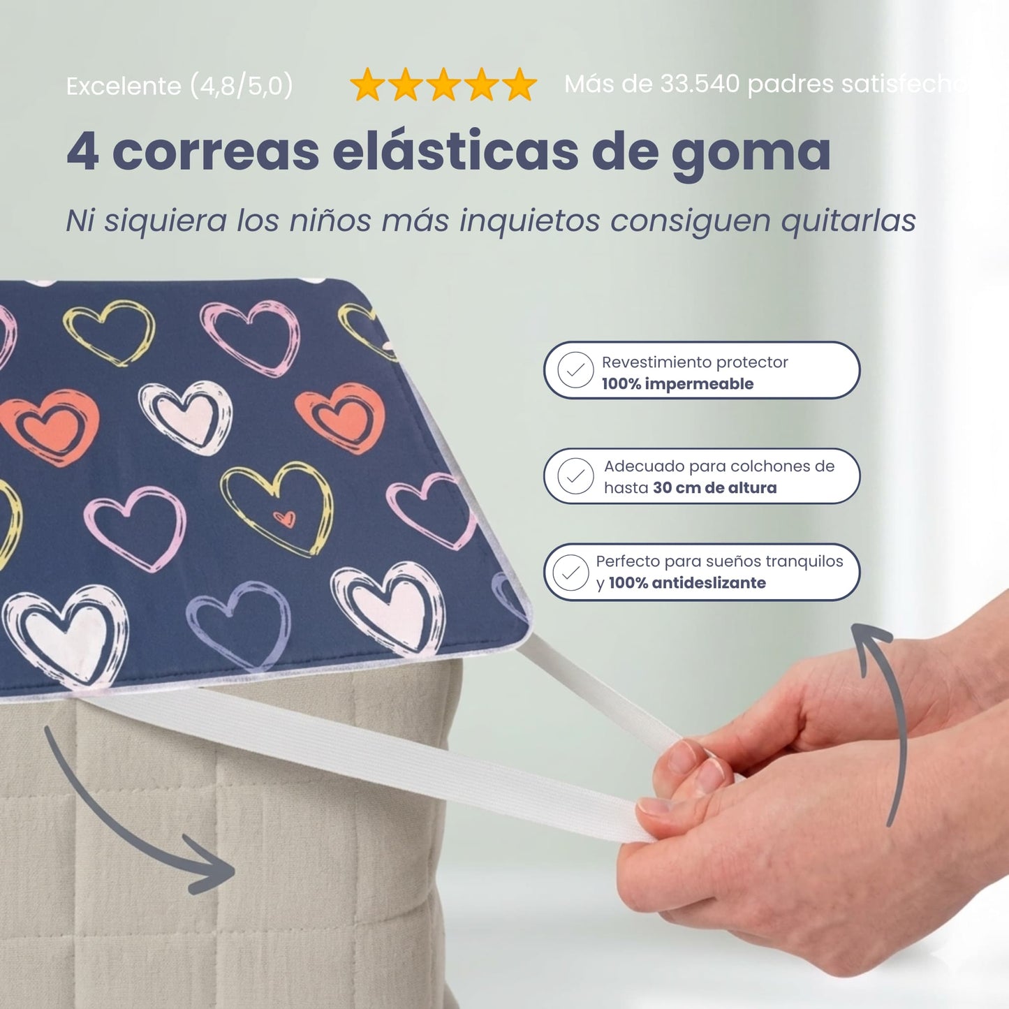 SueñosSecos™ - Protección Premium para Colchones