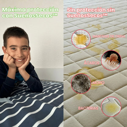 SueñosSecos™ - Protección Premium para Colchones